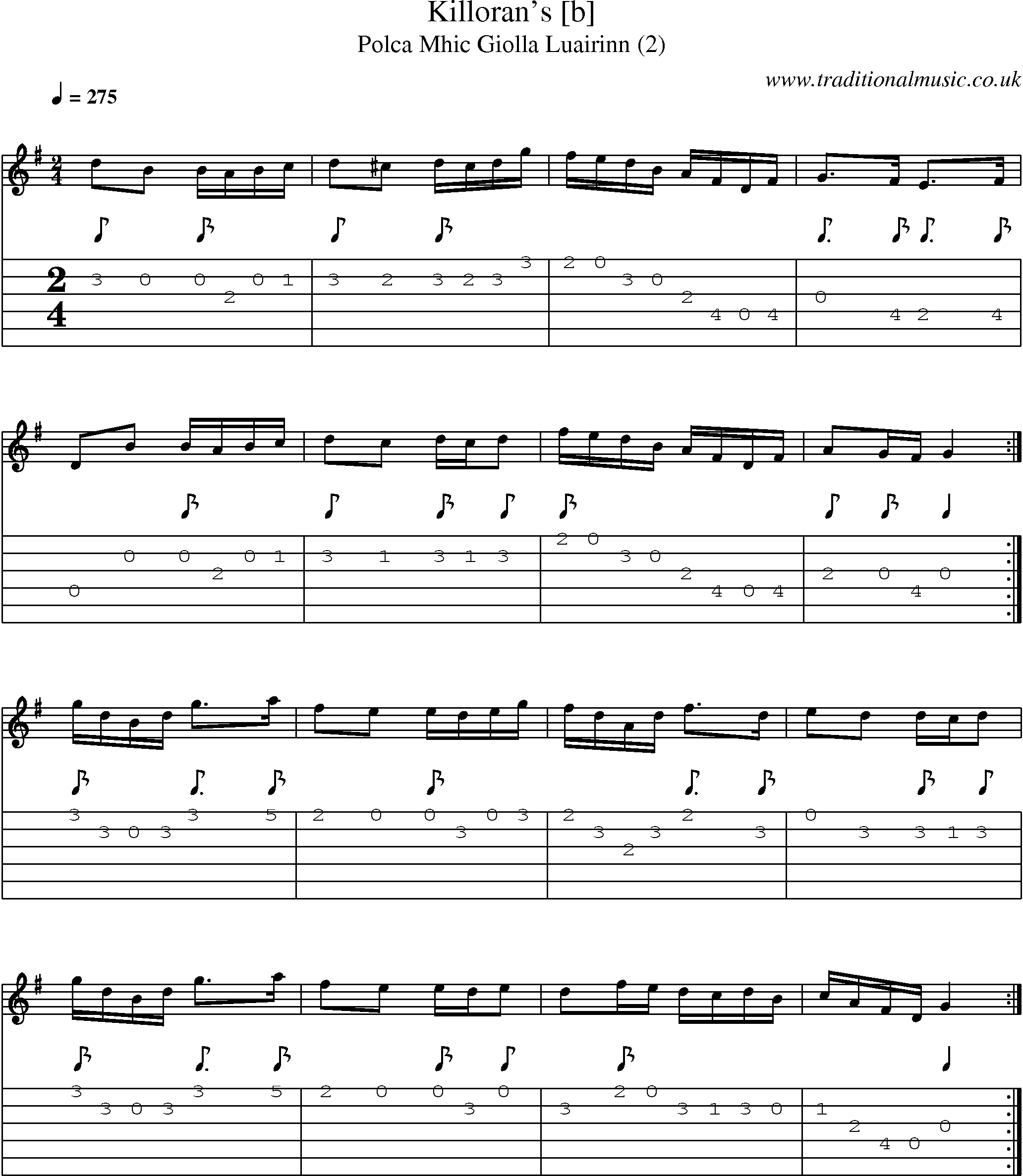 Music Score and Guitar Tabs for Killorans [b]